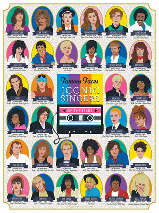 True South Puzzles Iconic Singers of the 80's
