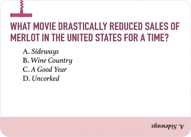 The Art of Mixology Wine Trivia Cards