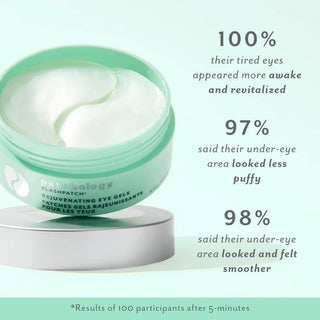 Patchology FlashPatch®De-Puffing Under Eye Gels Rejuvenating